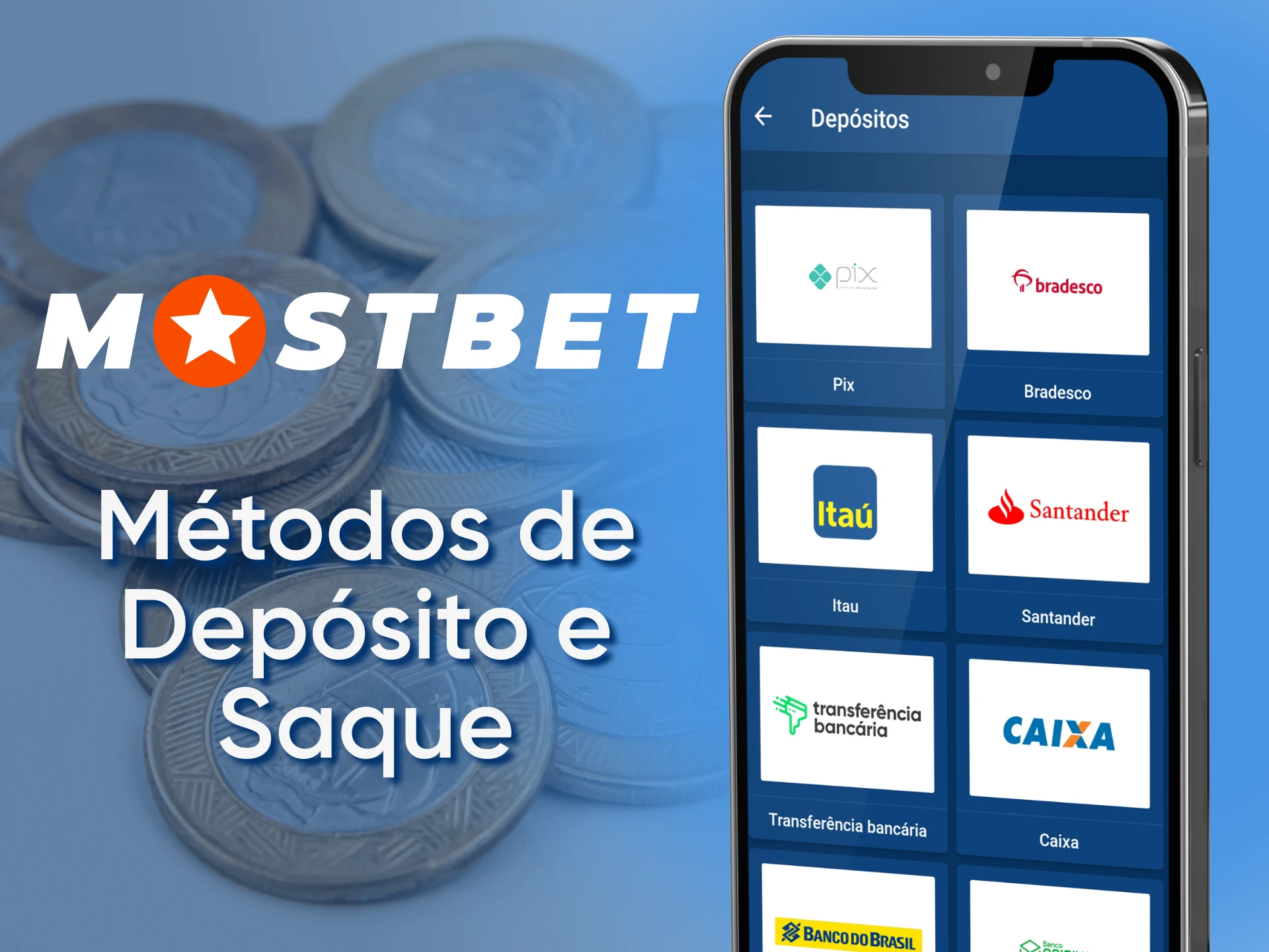 With this guide, discover how easy it is to make a deposit and withdraw your winnings at Mostbet.